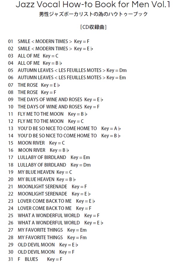 ジャズボーカル楽譜ハウトゥブック ミュージックマルシェ エンジョイ ジャズピアノレッスン
